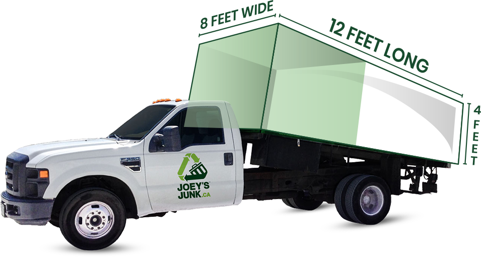 Vancouver Garbage Junk Removal Best Prices From 39